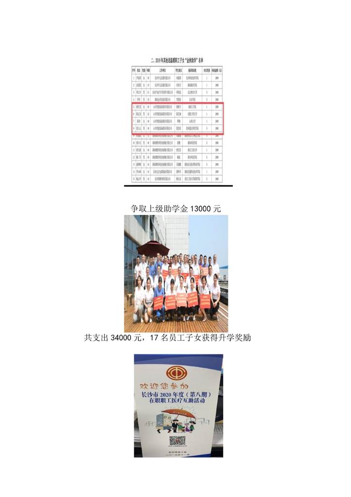 Z6官网社会责任汇报