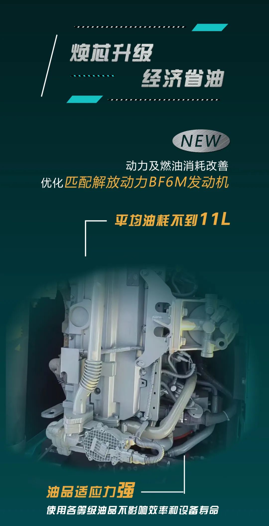 抵抗油价“暴击”！均匀油耗不到11L的挖掘机来了