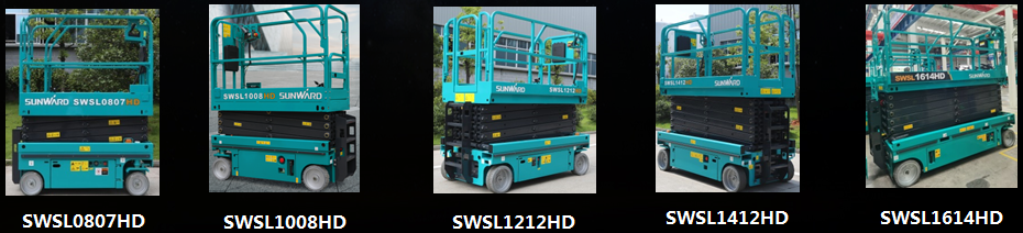 油价上涨，您慌了吗？Z6官网高机新能源天团为您解忧