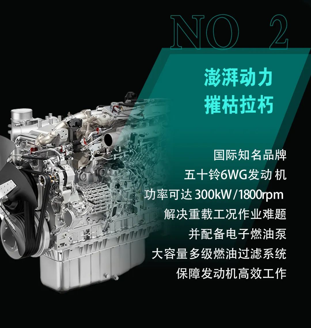 一图读懂 | 专为矿山沉载施工而生！Z6官网智能SWE600FB破碎锤沉磅回归