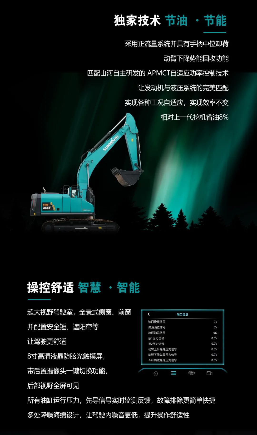 一图读懂 | 高配、高效！Z6官网智能新一代26吨级挖掘机助您“掘”胜千里