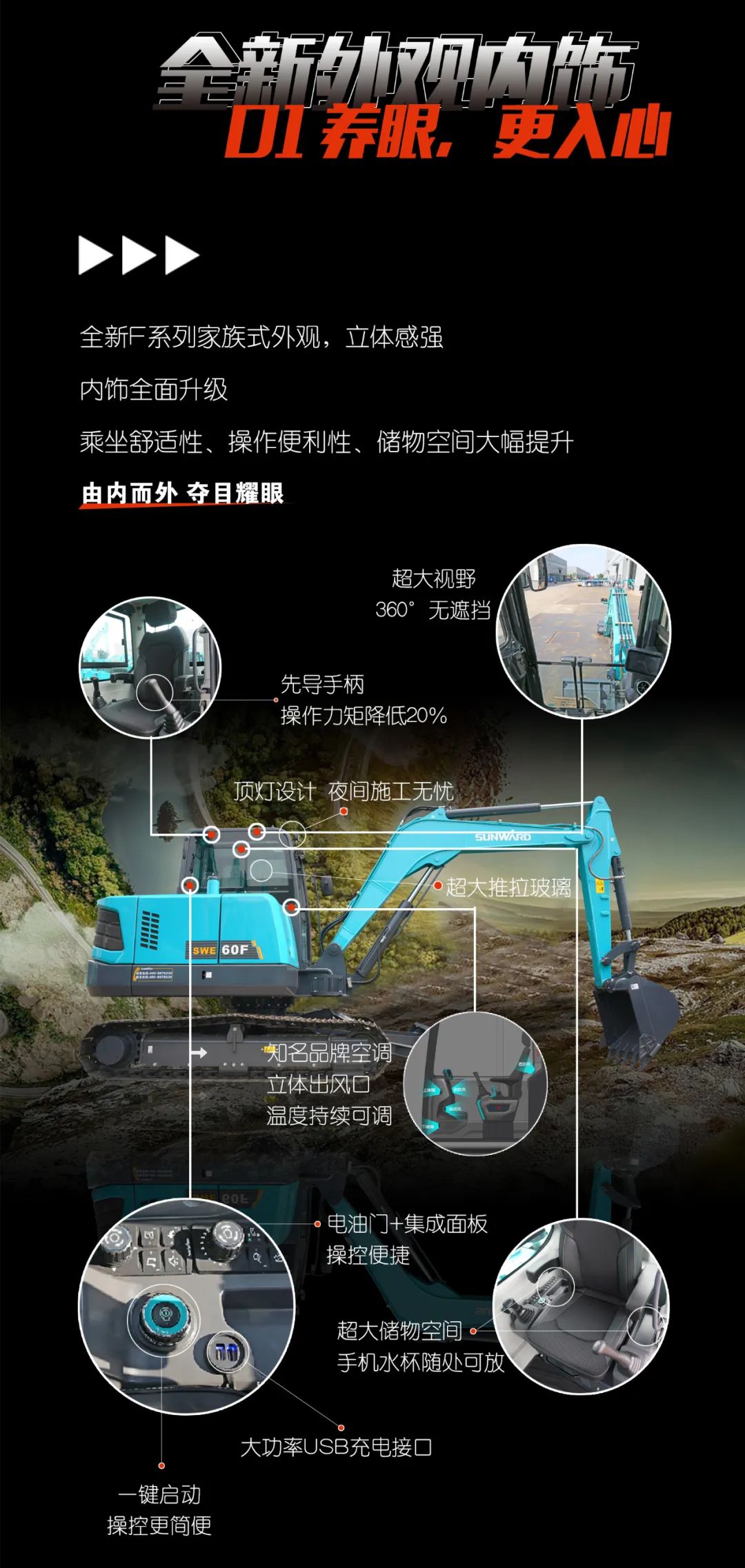 一图读懂 | 献礼七一 · Z6官网智能SWE60F挖掘机低碳来袭