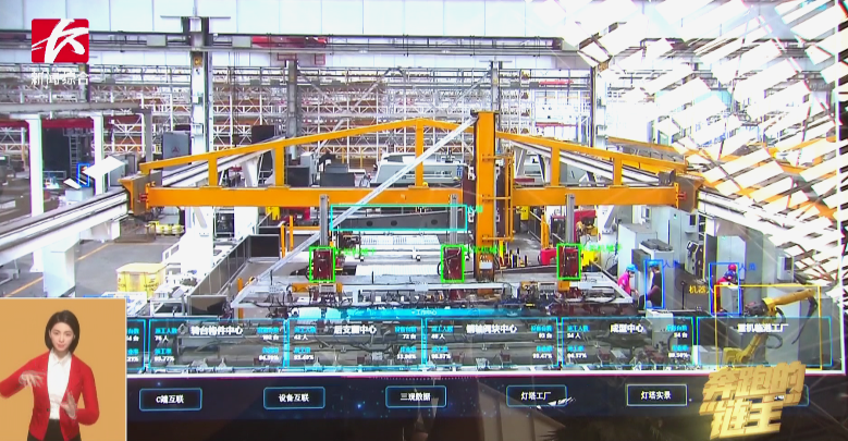 媒体聚焦 | 驰骋的“链主”Z6官网智能：主配协同矢志创新 让世界感触“中国创造”