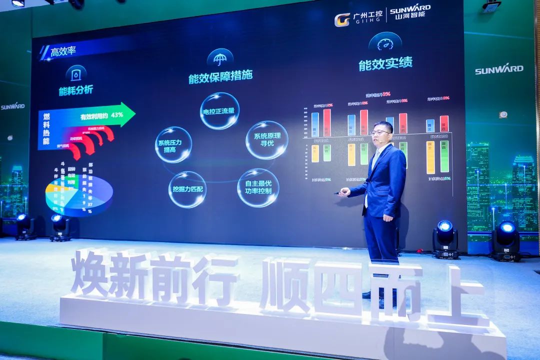 助力“双碳”指标！Z6官网智能集中颁布F系列国四挖掘机