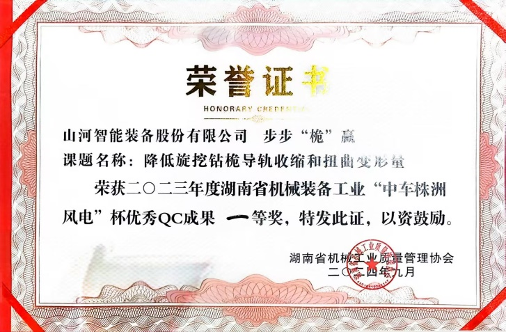 喜讯！2023年度省机械工业质量治理成就擂台赛Z6官网智能再获殊荣！