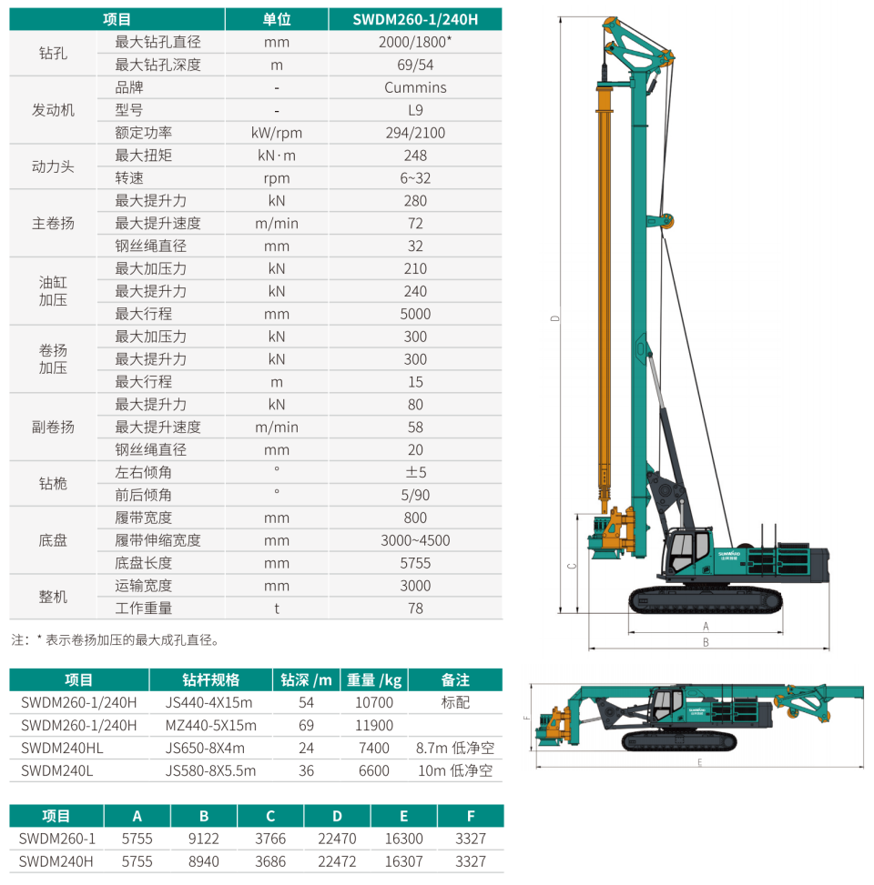 SWDM240H 中型多职能旋挖钻机