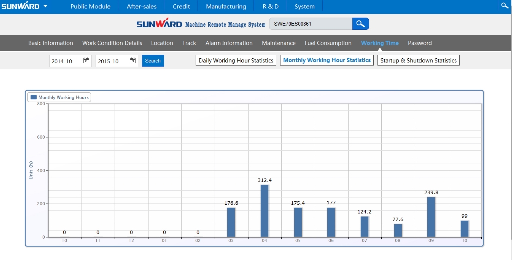 “智?能量”物联网服务平台助推Z6官网智能治理升级