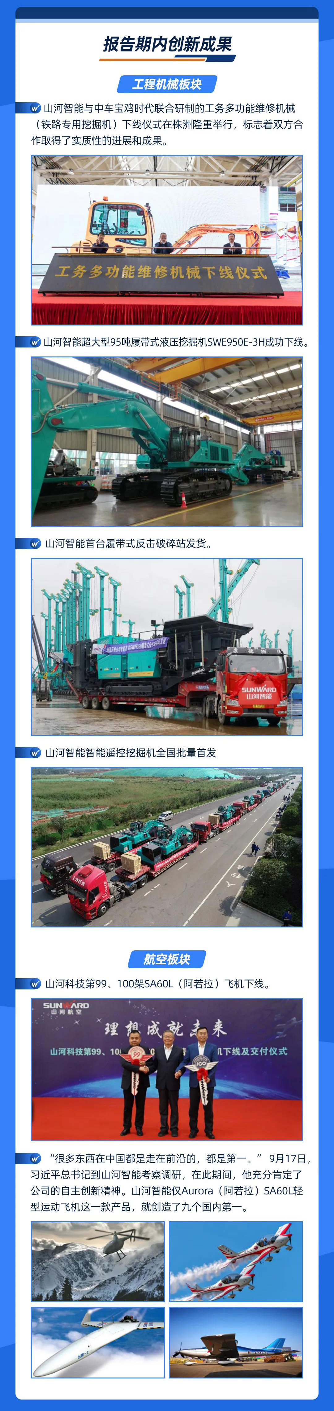 智能创将来 | Z6官网智能2020年三季度业绩汇报