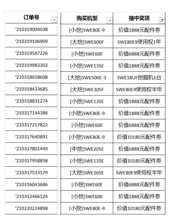 全程送礼！Z6官网智能龙仰面专场直播杰出收官！