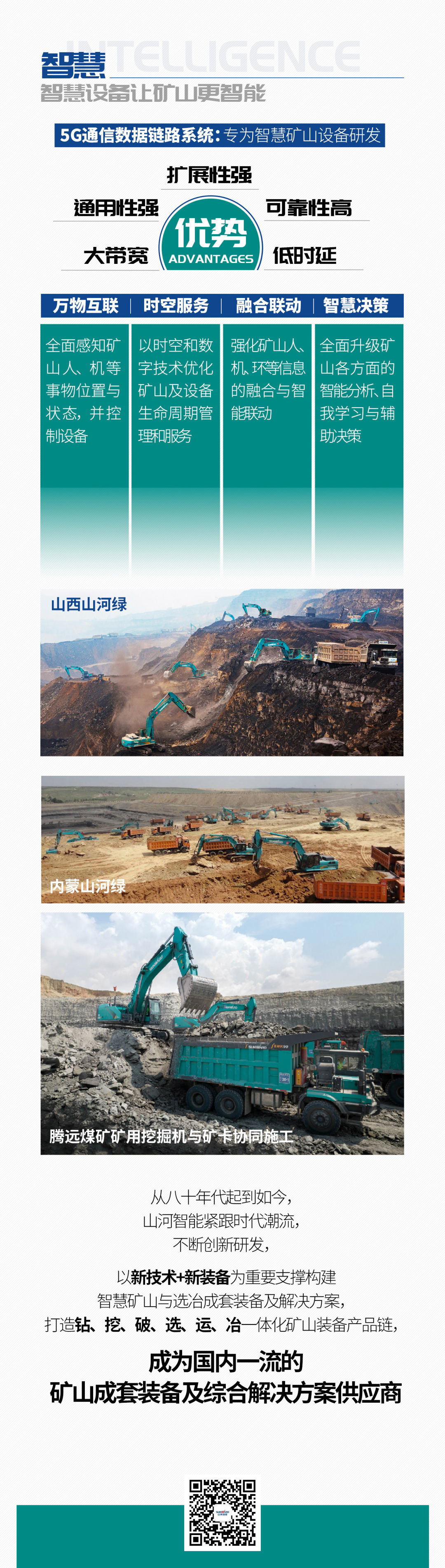 一图读懂 | 6大作业场景全覆盖，Z6官网智能绿色矿山与冶炼成套设备优势凸显