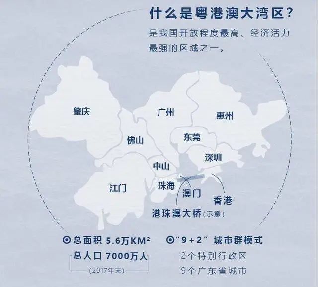 21世纪经济报路：大湾区“地下城”建设提快 地下工程设备企业加快聚焦成套解决规划