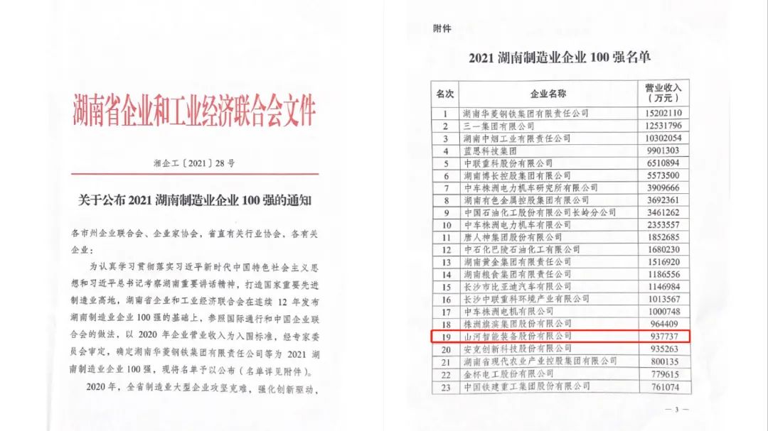 严害了！Z6官网智能再次登榜湖南企业100强